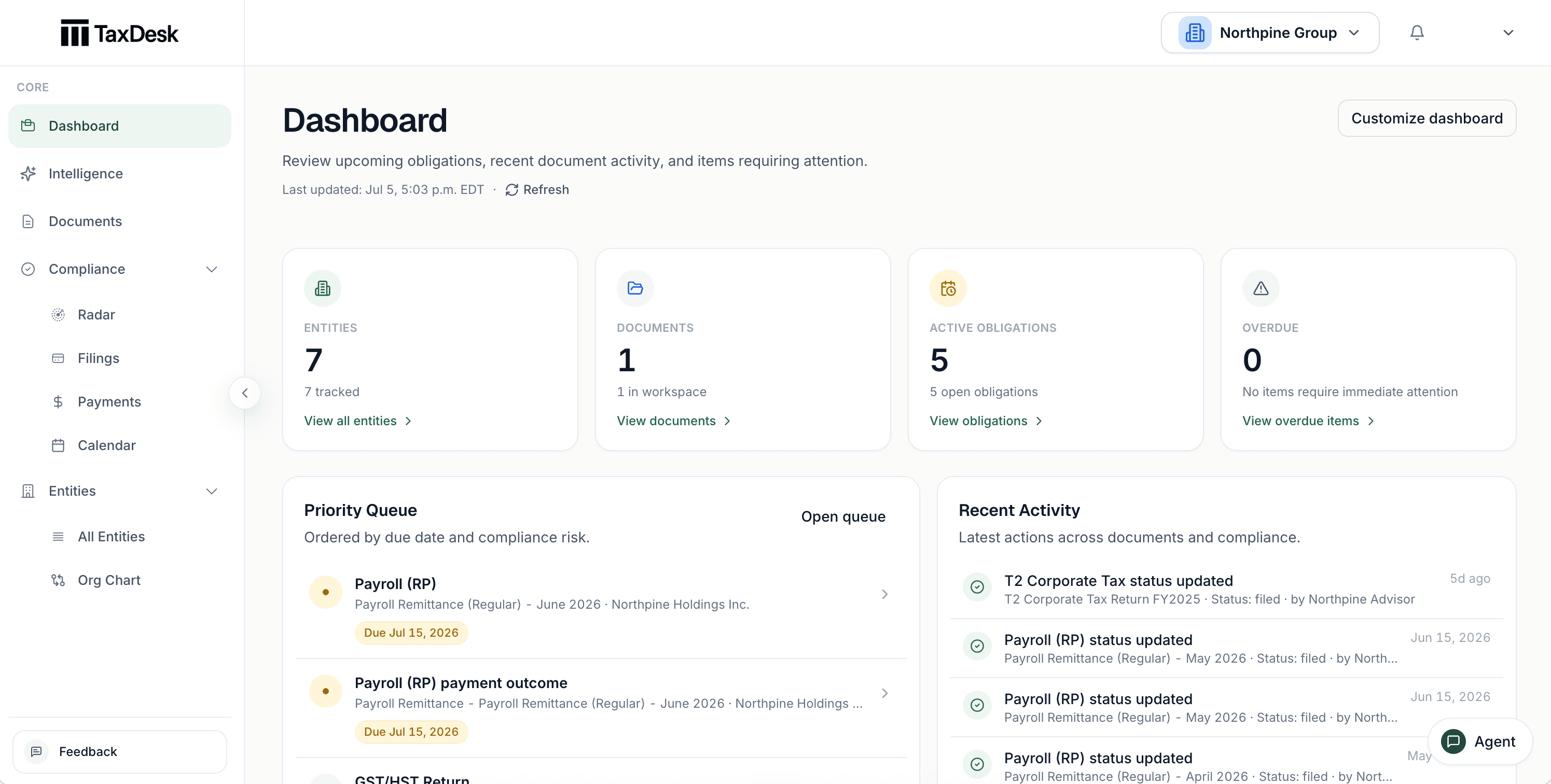 TaxDesk dashboard showing entities, documents, active obligations, overdue work, a priority queue, and recent activity for a Canadian corporate group.
