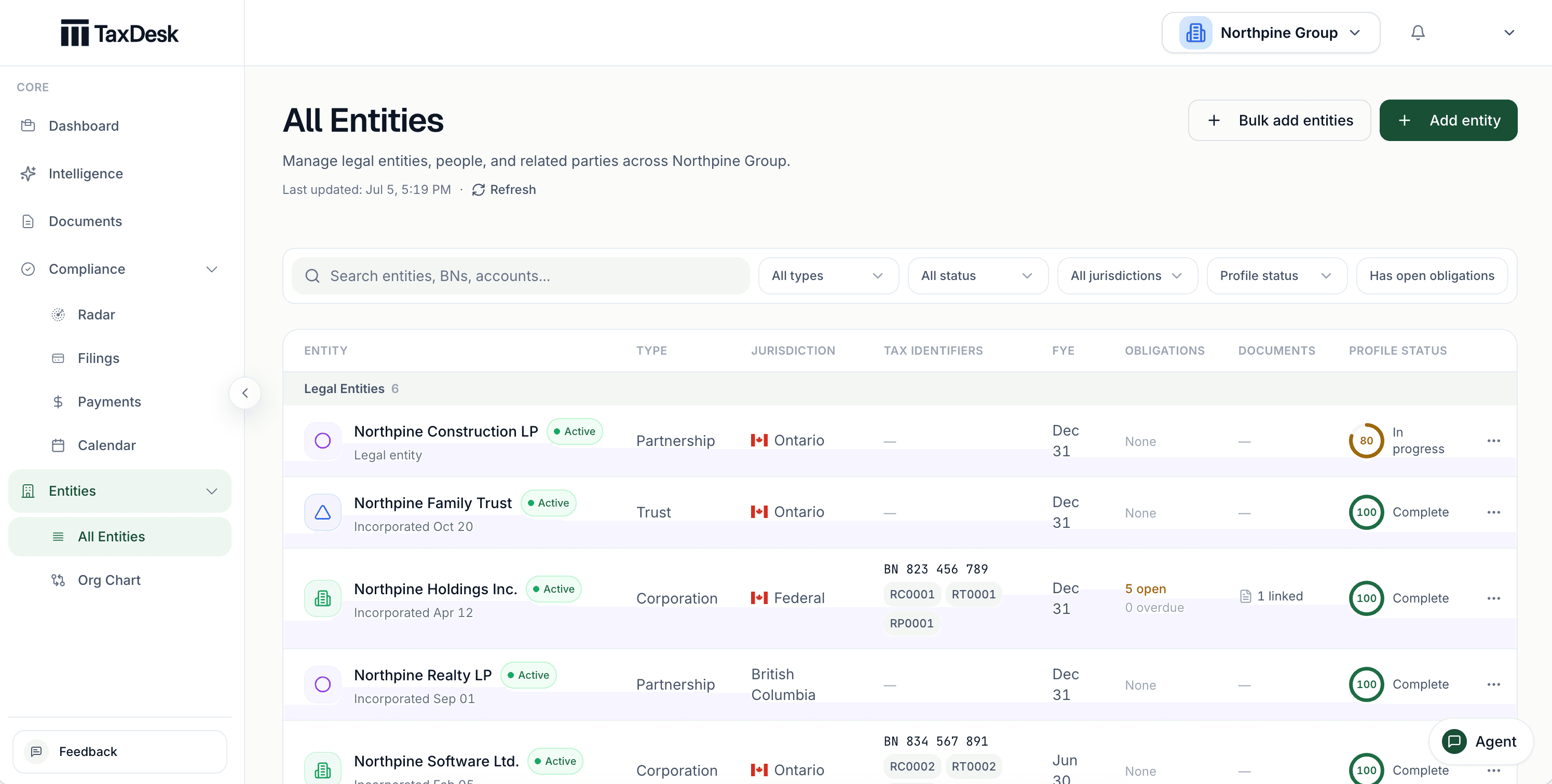 TaxDesk entity list showing corporations, trusts, and partnerships with tax-program registrations, obligations, documents, and profile status.