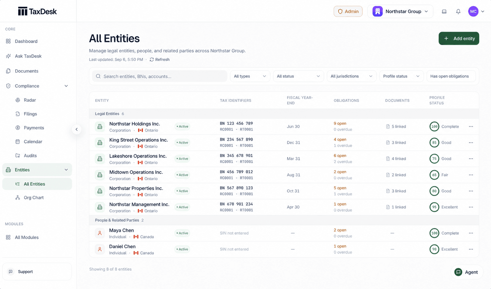 An anonymized TaxDesk entity list showing connected corporate records and obligations