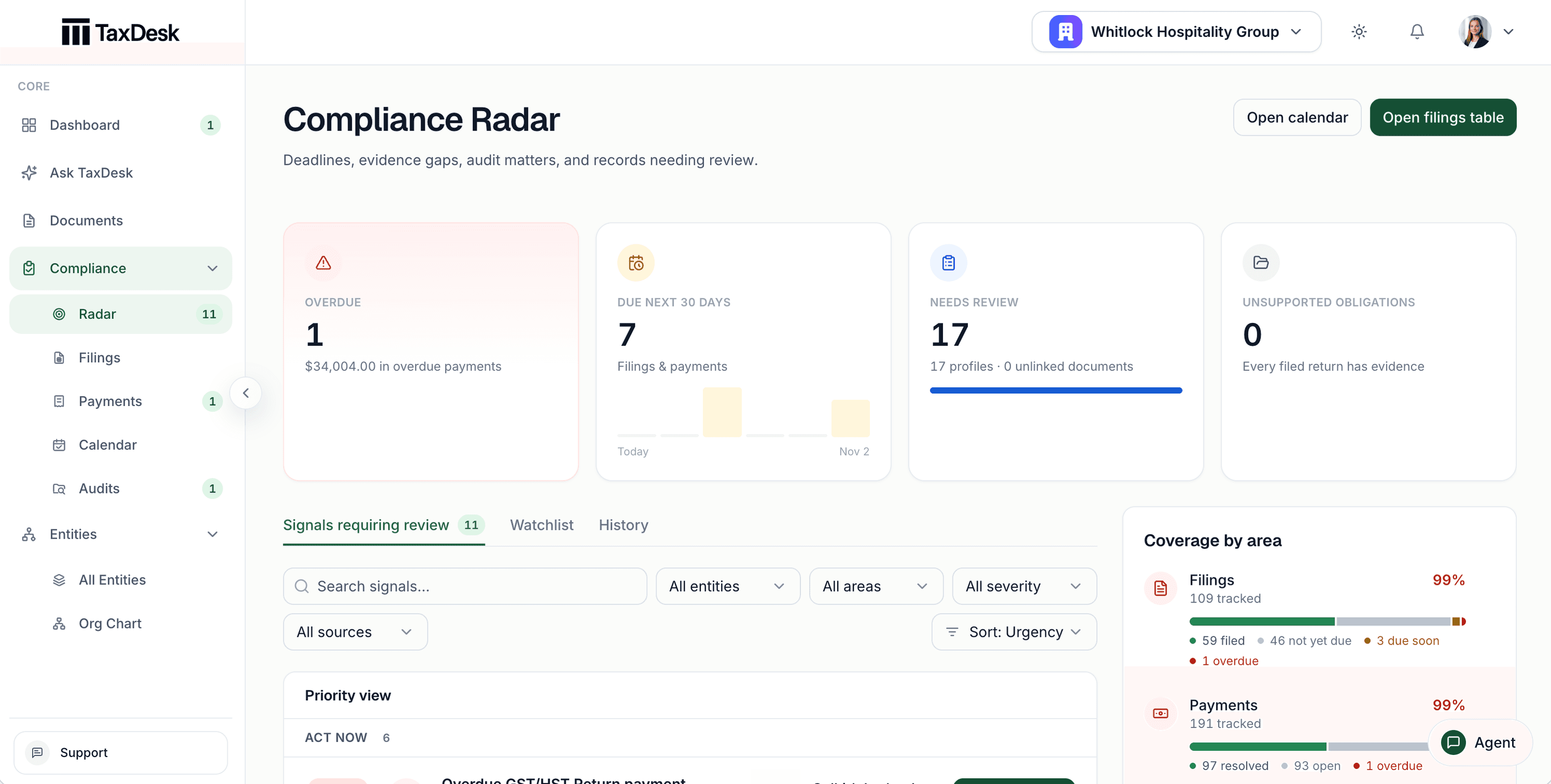 TaxDesk compliance radar showing overdue, due-soon, and needs-review counts, tabs for signals requiring review, and coverage by area for filings and payments.