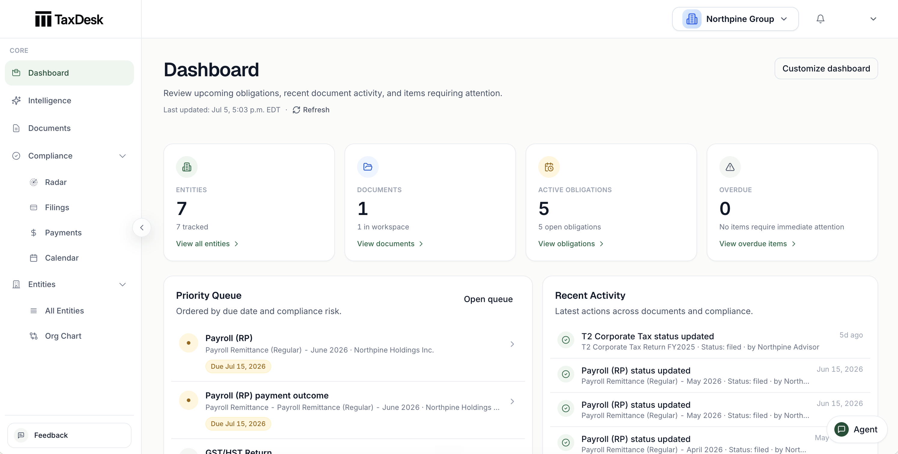 TaxDesk dashboard showing entities, filing obligations and work requiring attention.